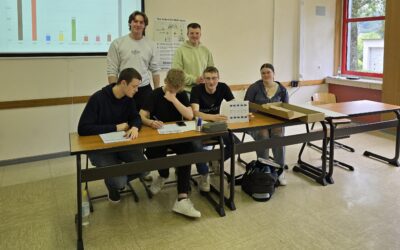 Juniorwahl am SMG